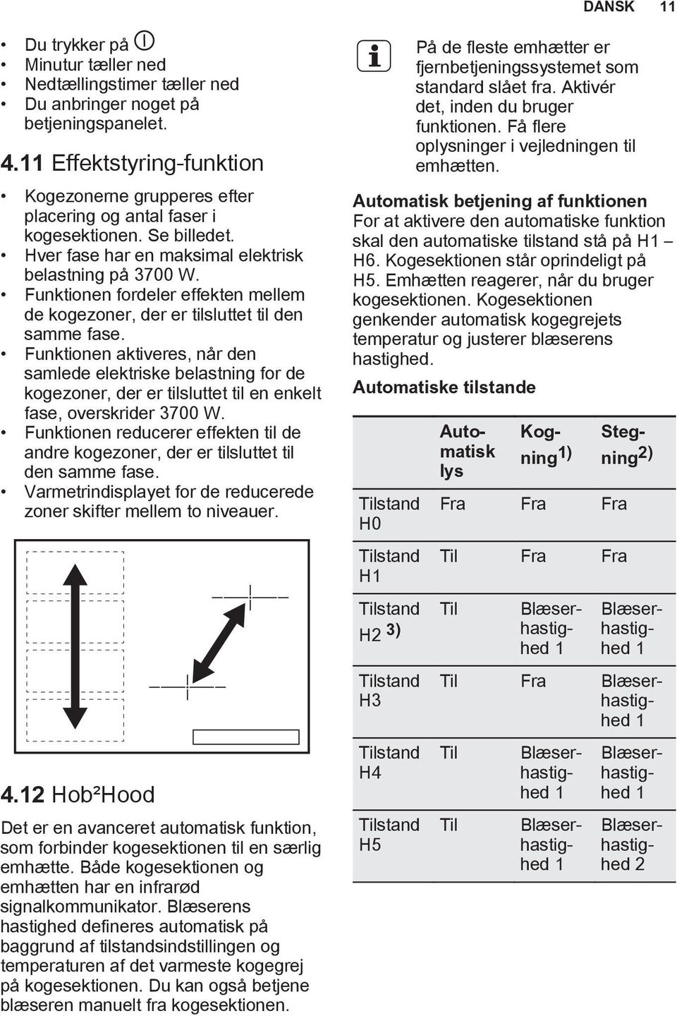 Funktionen fordeler effekten mellem de kogezoner, der er tilsluttet til den samme fase.