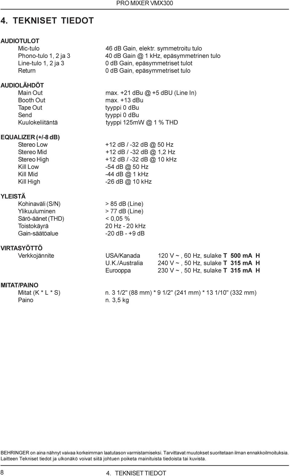 +21 dbu @ +5 dbu (Line In) max.