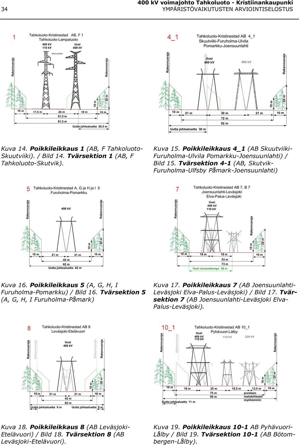 Poikkileikkaus 5 (A, G, H, I Furuholma-Pomarkku) / Bild 16. Tvärsektion 5 (A, G, H, I Furuholma-Påmark) Kuva 17. Poikkileikkaus 7 (AB Joensuunlahti- Leväsjoki Elva-Palus-Leväsjoki) / Bild 17.