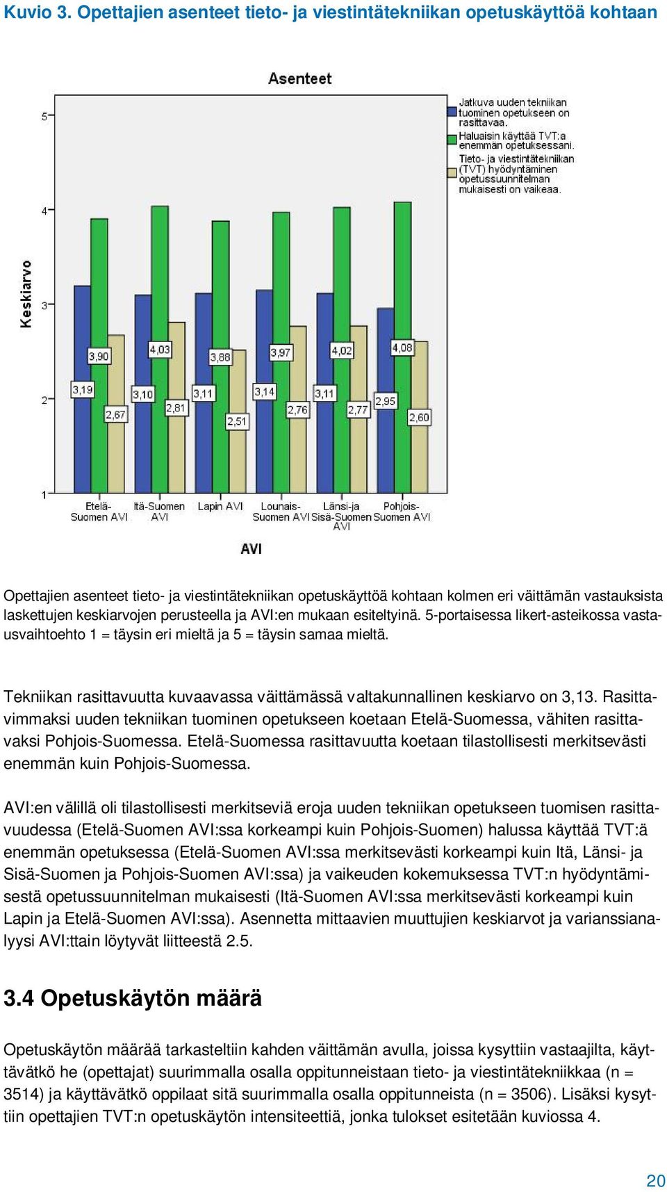 keskiarvojen perusteella ja AVI:en mukaan esiteltyinä. 5-portaisessa likert-asteikossa vastausvaihtoehto 1 = täysin eri mieltä ja 5 = täysin samaa mieltä.