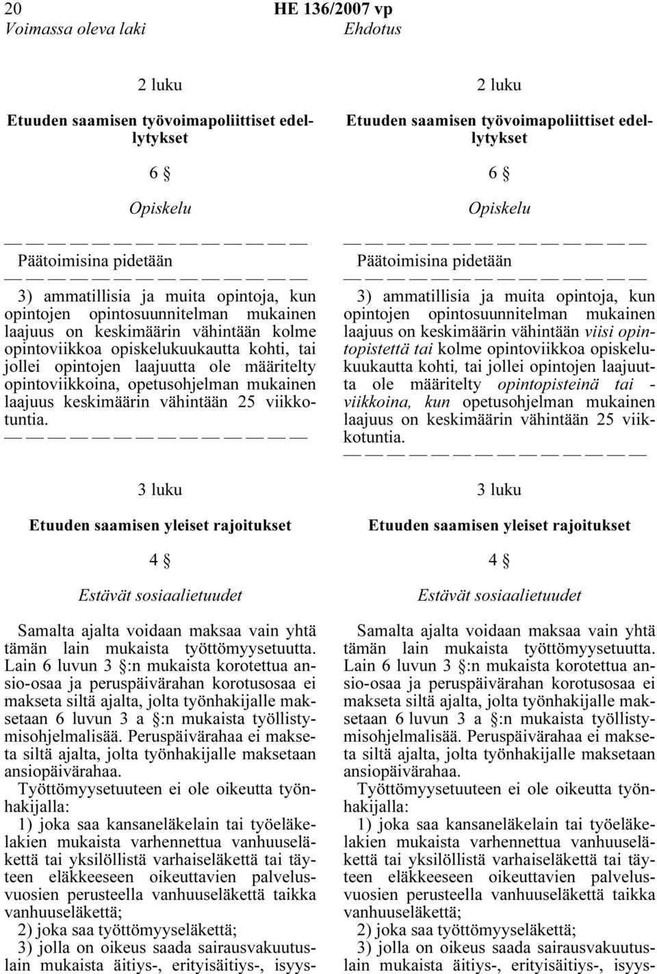 viikkotuntia. 3 luku Etuuden saamisen yleiset rajoitukset Estävät sosiaalietuudet Samalta ajalta voidaan maksaa vain yhtä tämän lain mukaista työttömyysetuutta.