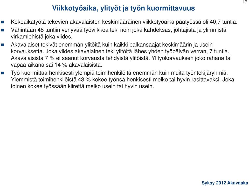 Akavalaiset tekivät enemmän ylitöitä kuin kaikki palkansaajat keskimäärin ja usein korvauksetta. Joka viides akavalainen teki ylitöitä lähes yhden työpäivän verran, tuntia.