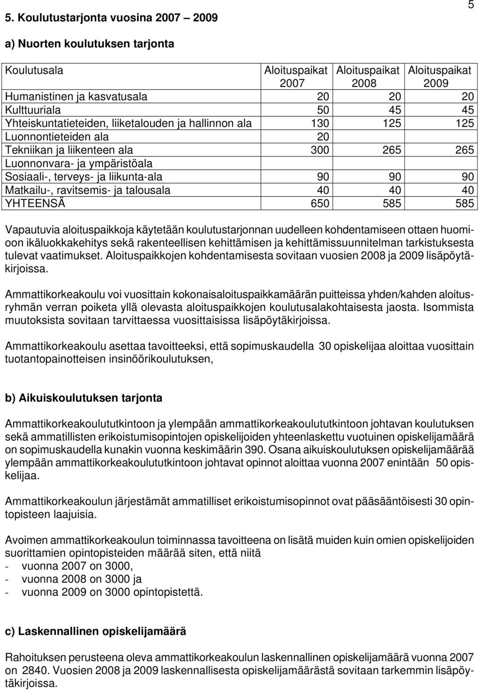 90 Matkailu-, ravitsemis- ja talousala 40 40 40 YHTEENSÄ 650 585 585 Vapautuvia aloituspaikkoja käytetään koulutustarjonnan uudelleen kohdentamiseen ottaen huomioon ikäluokkakehitys sekä