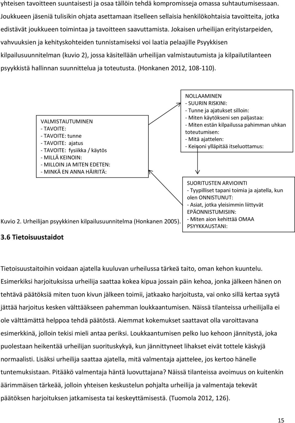 Jokaisen urheilijan erityistarpeiden, vahvuuksien ja kehityskohteiden tunnistamiseksi voi laatia pelaajille Psyykkisen kilpailusuunnitelman (kuvio 2), jossa käsitellään urheilijan valmistautumista ja