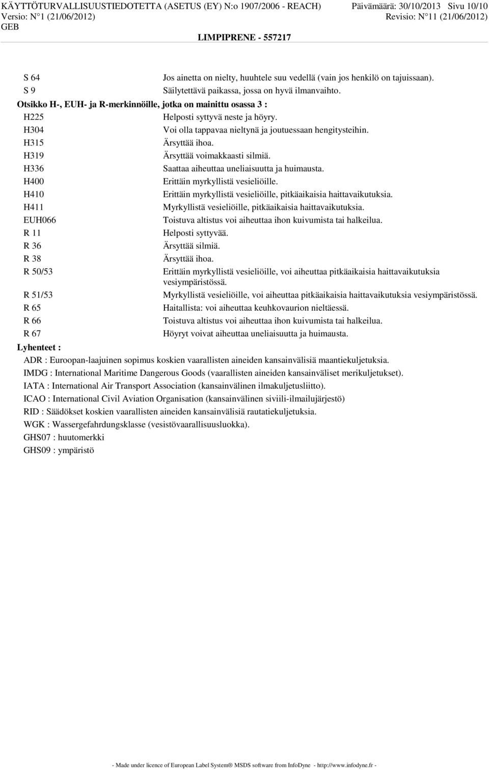 H304 Voi olla tappavaa nieltynä ja joutuessaan hengitysteihin. H315 Ärsyttää ihoa. H319 Ärsyttää voimakkaasti silmiä. H336 Saattaa aiheuttaa uneliaisuutta ja huimausta.