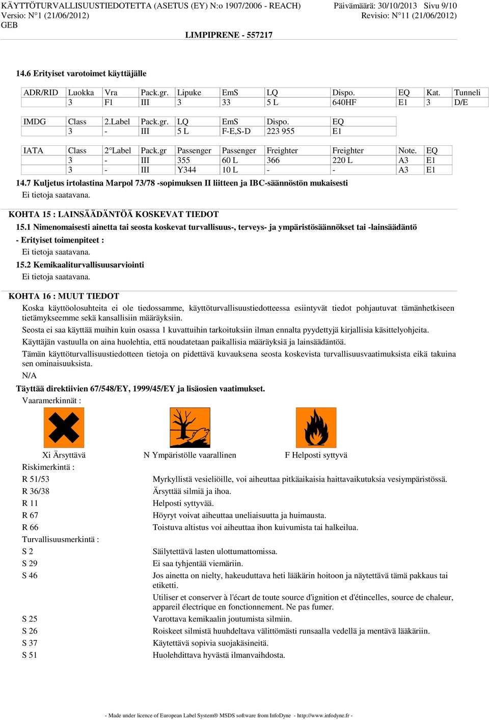 EQ 3 - III 355 60 L 366 220 L A3 E1 3 - III Y344 10 L - - A3 E1 14.7 Kuljetus irtolastina Marpol 73/78 -sopimuksen II liitteen ja IBC-säännöstön mukaisesti KOHTA 15 : LAINSÄÄDÄNTÖÄ KOSKEVAT TIEDOT 15.