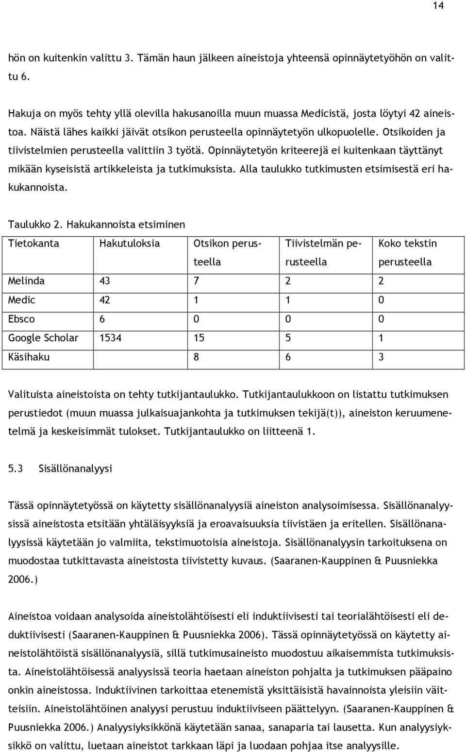 Opinnäytetyön kriteerejä ei kuitenkaan täyttänyt mikään kyseisistä artikkeleista ja tutkimuksista. Alla taulukko tutkimusten etsimisestä eri hakukannoista. Taulukko 2.