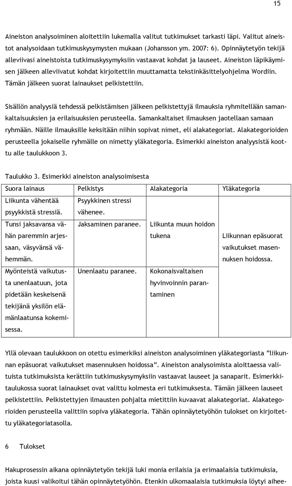 Aineiston läpikäymisen jälkeen alleviivatut kohdat kirjoitettiin muuttamatta tekstinkäsittelyohjelma Wordiin. Tämän jälkeen suorat lainaukset pelkistettiin.