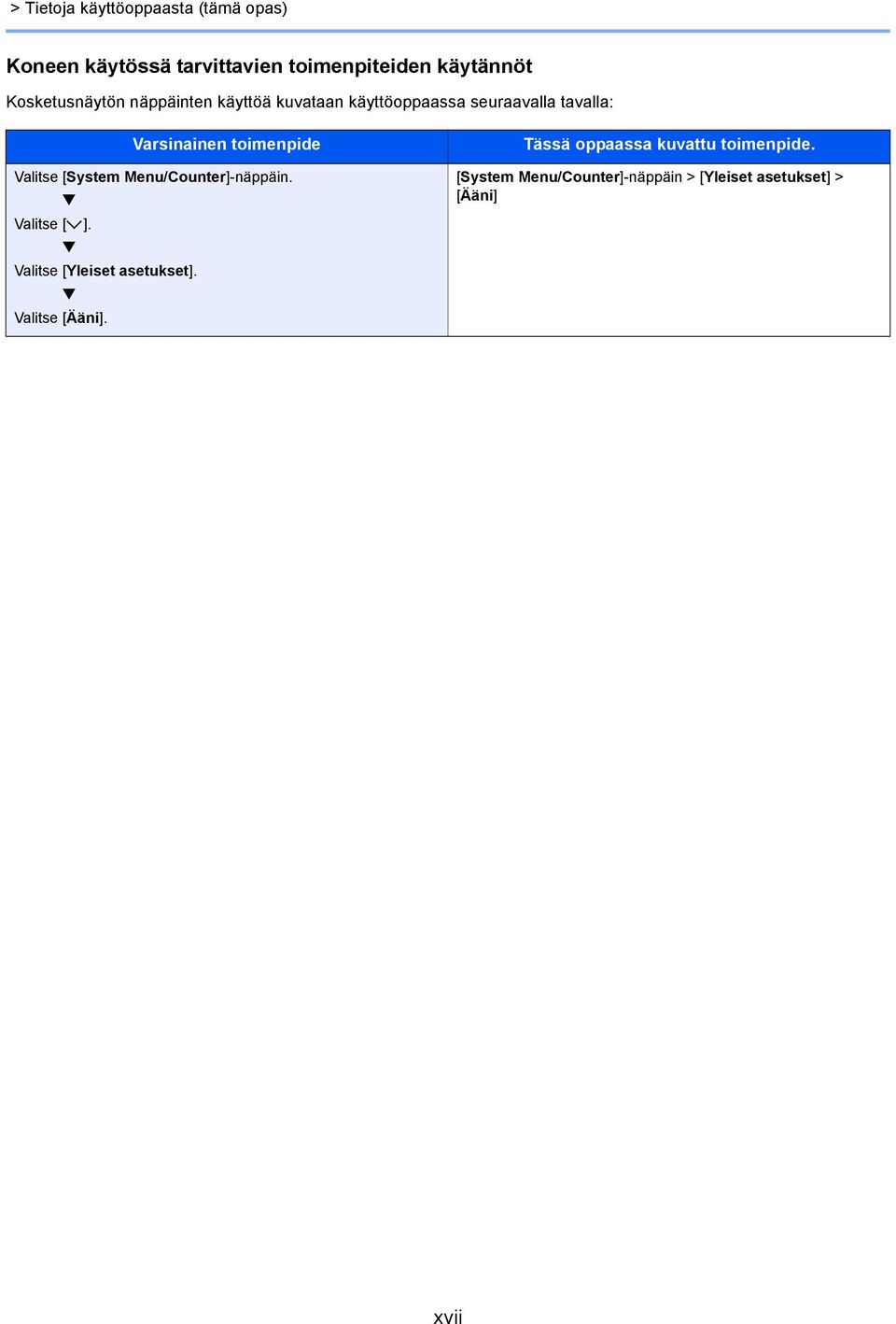 toimenpide Valitse [System Menu/Counter]-näppäin. Valitse [ ]. Valitse [Yleiset asetukset].