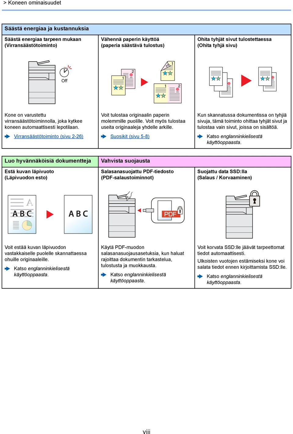 Virransäästötoiminto (sivu 2-26) Voit tulostaa originaalin paperin molemmille puolille. Voit myös tulostaa useita originaaleja yhdelle arkille.