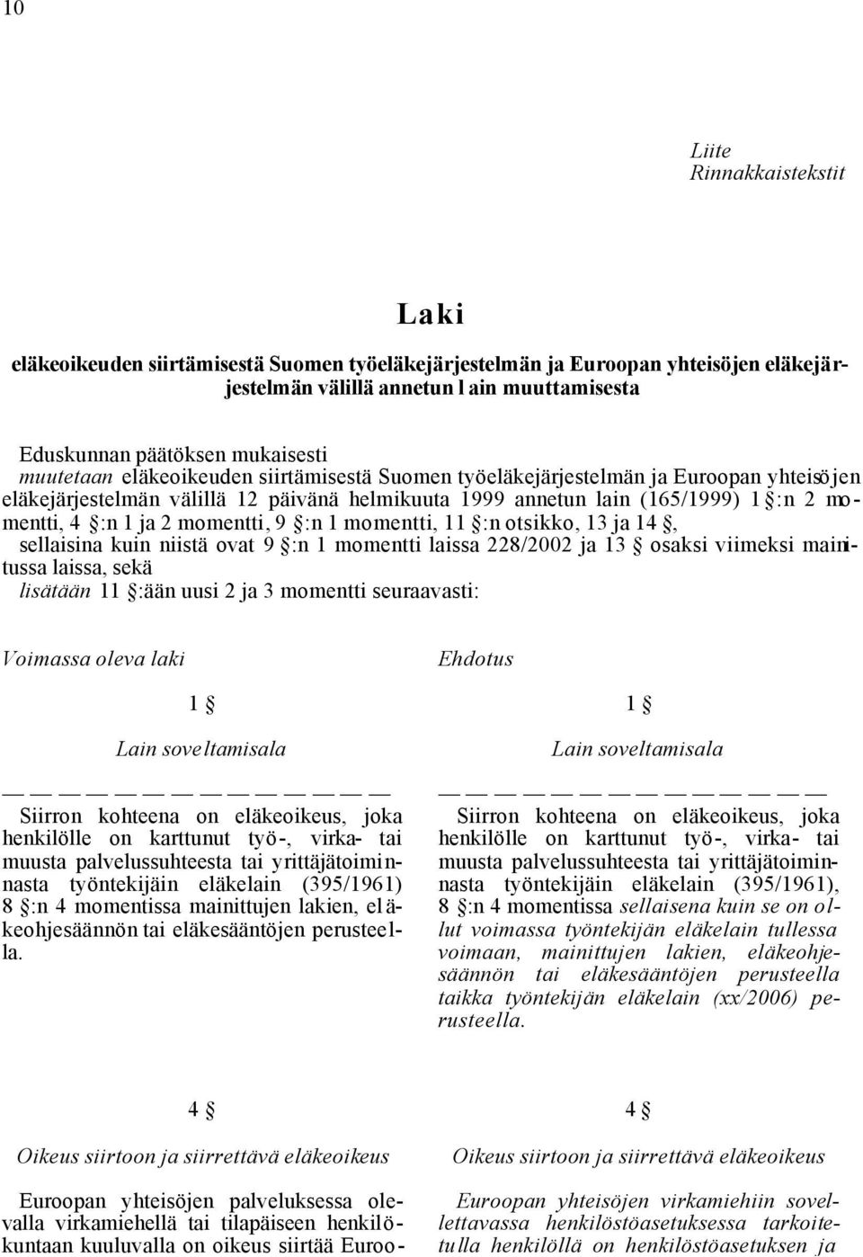 momentti, 9 :n 1 momentti, 11 :n otsikko, 13 ja 14, sellaisina kuin niistä ovat 9 :n 1 momentti laissa 228/2002 ja 13 osaksi viimeksi mainitussa laissa, sekä lisätään 11 :ään uusi 2 ja 3 momentti