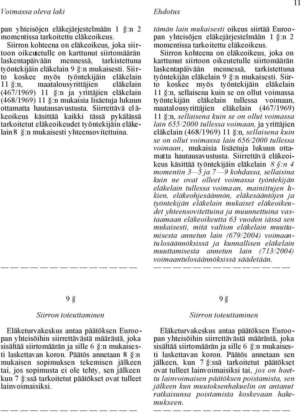 Siirto koskee myös työntekijäin eläkelain 11 :n, maatalousyrittäjien eläkelain (467/1969) 11 :n ja yrittäjien eläkelain (468/1969) 11 :n mukaisia lisäetuja lukuun ottamatta hautausavustusta.