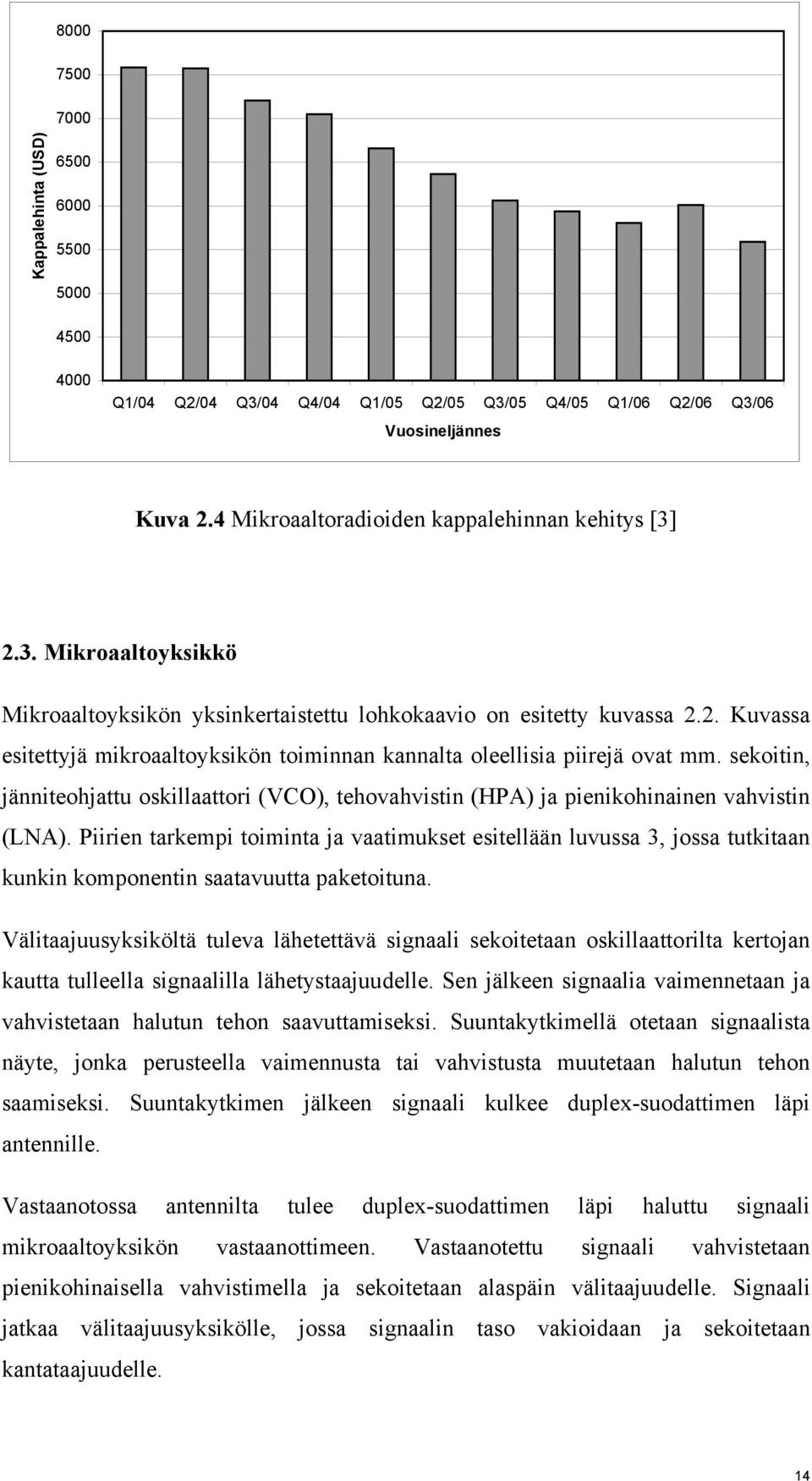 sekoitin, jänniteohjattu oskillaattori (VCO), tehovahvistin (HPA) ja pienikohinainen vahvistin (LNA).