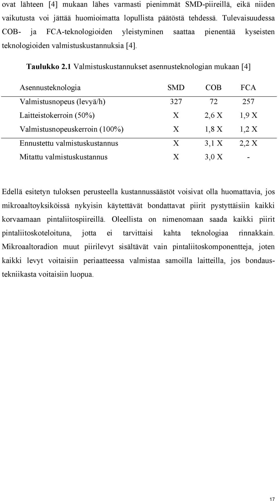 1 Valmistuskustannukset asennusteknologian mukaan [4] Asennusteknologia SMD COB FCA Valmistusnopeus (levyä/h) 327 72 257 Laitteistokerroin (50%) X 2,6 X 1,9 X Valmistusnopeuskerroin (100%) X 1,8 X