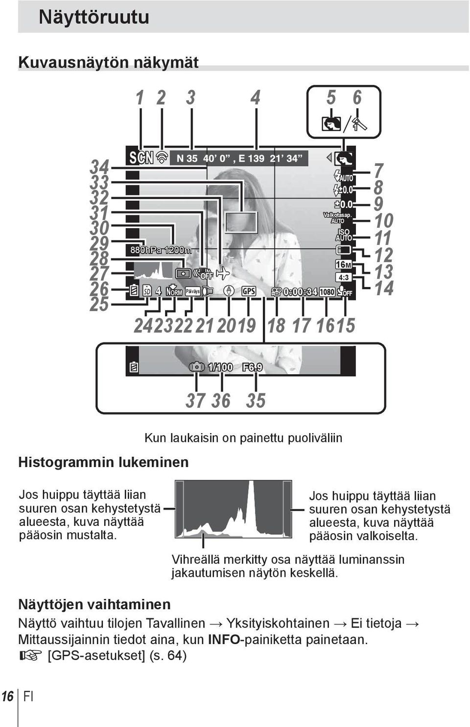 9 37 36 35 Histogrammin lukeminen Jos huippu täyttää liian suuren osan kehystetystä alueesta, kuva näyttää pääosin mustalta.