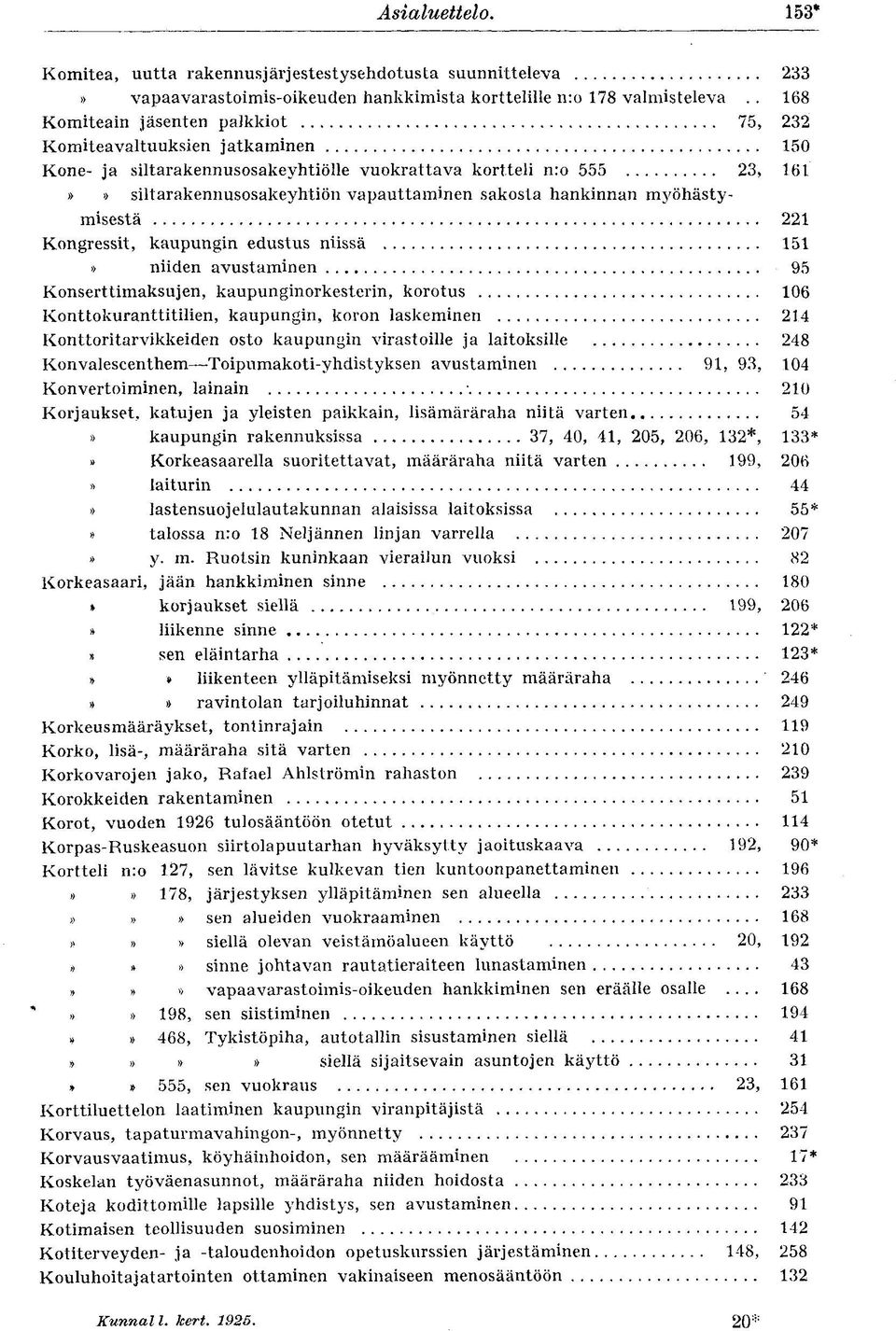 hankinnan myöhästymisestä 221 Kongressit, kaupungin edustus niissä 151» niiden avustaminen 95 Konserttimaksujen, kaupunginorkesterin, korotus 106 Konttokuranttitilien, kaupungin, koron laskeminen 214