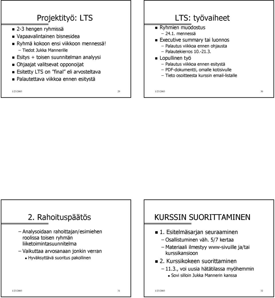 muodostus 24.1. mennessä Executive summary tai luonnos Palautus viikkoa ennen ohjausta Palautekierros 10.-21.3.