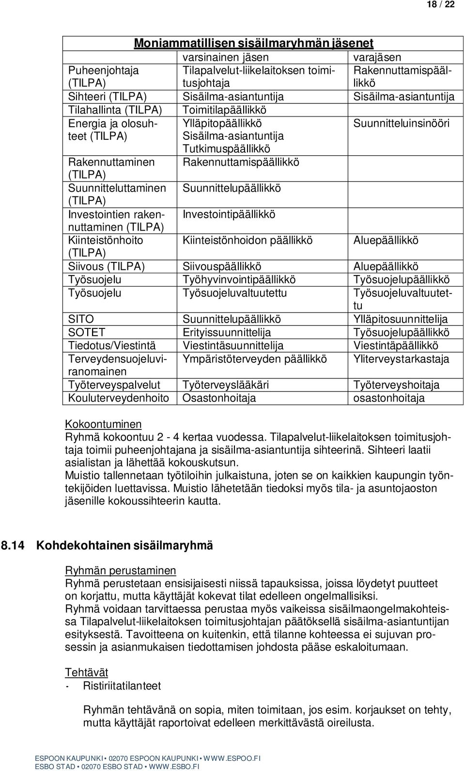 Rakennuttaminen Rakennuttamispäällikkö (TILPA) Suunnitteluttaminen Suunnittelupäällikkö (TILPA) Investointien rakennuttaminen Investointipäällikkö (TILPA) Kiinteistönhoito Kiinteistönhoidon päällikkö