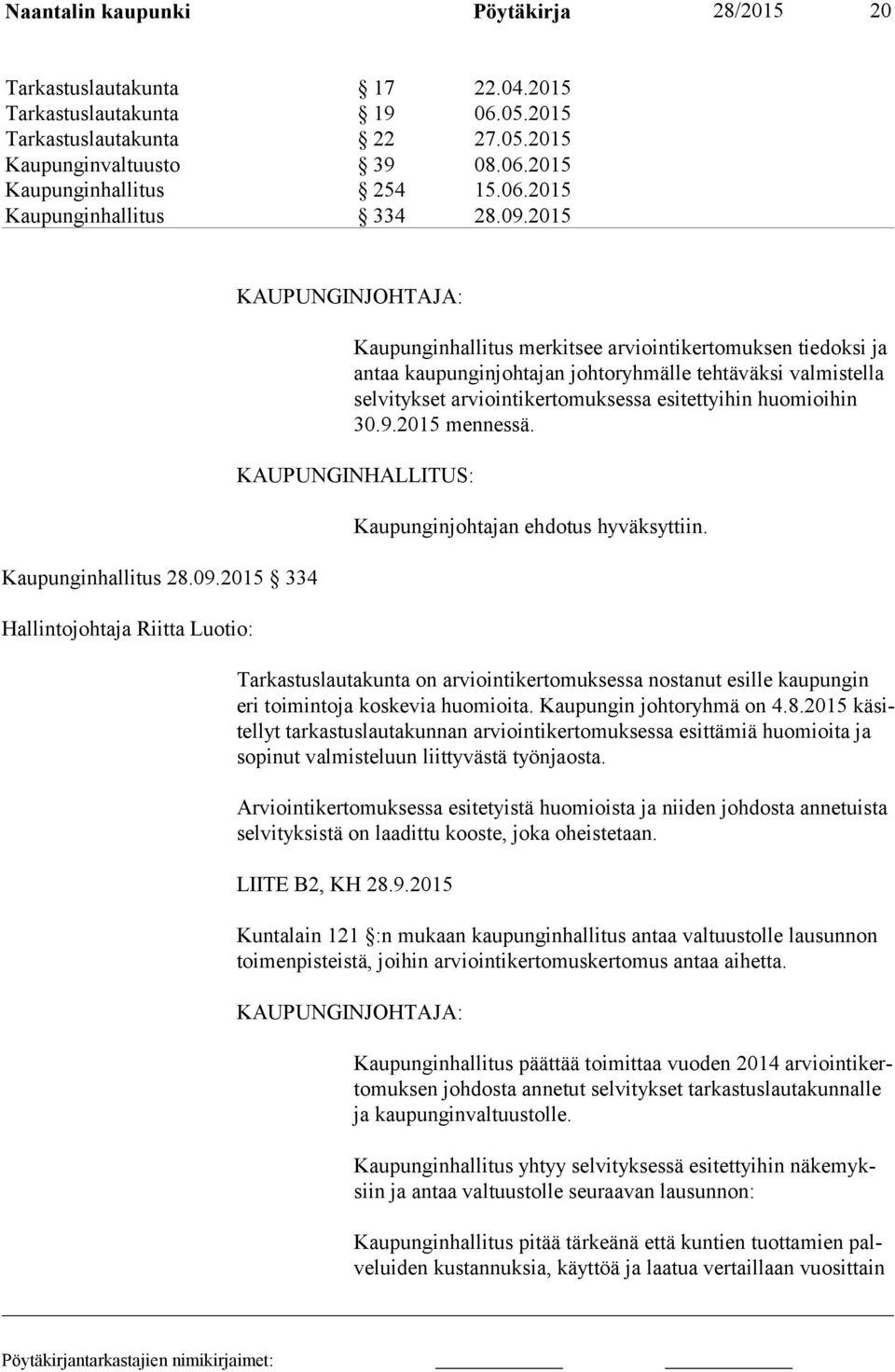 2015 Kaupunginhallitus 28.09.