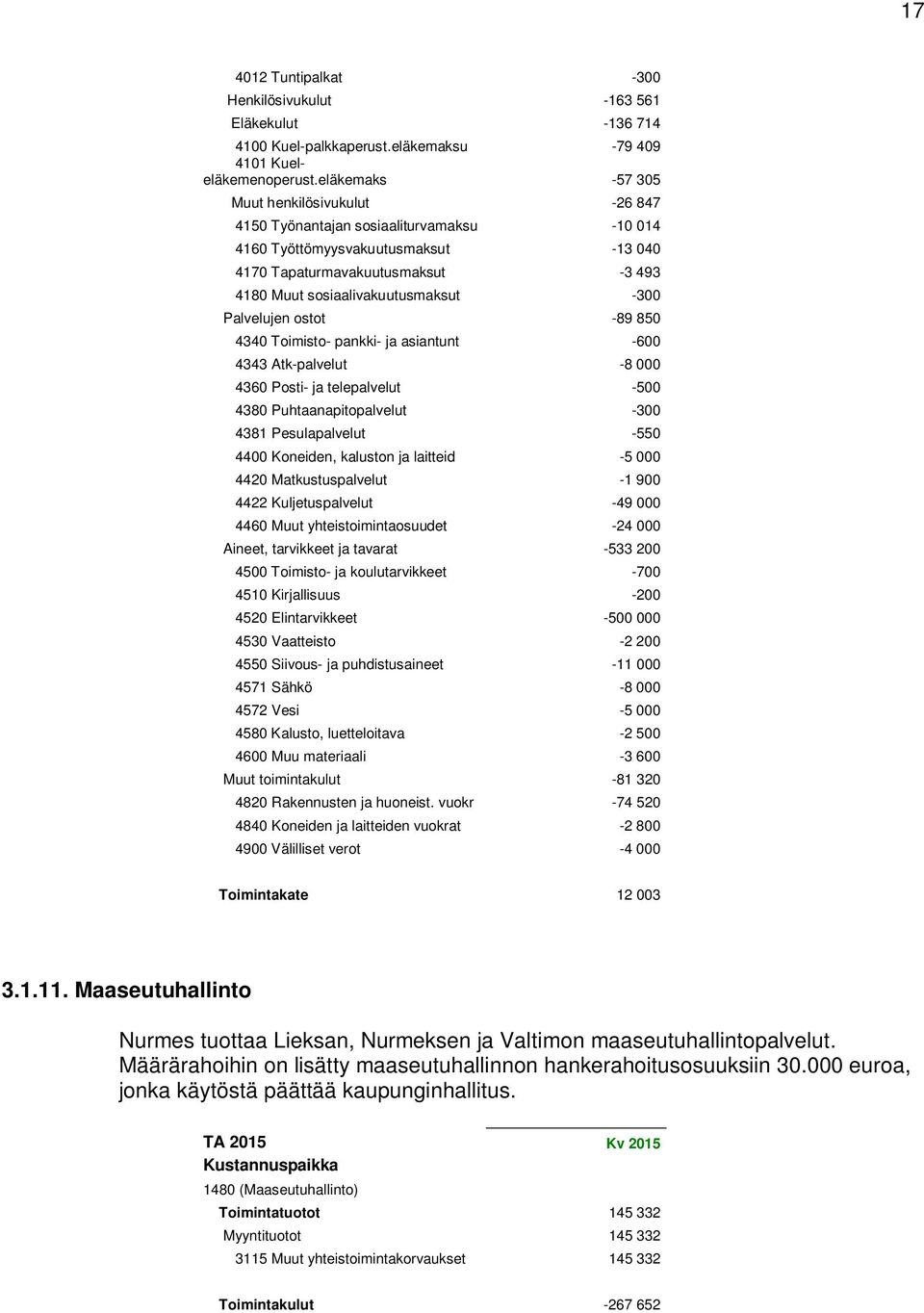 -300 Palvelujen ostot -89 850 4340 Toimisto- pankki- ja asiantunt -600 4343 Atk-palvelut -8 000 4360 Posti- ja telepalvelut -500 4380 Puhtaanapitopalvelut -300 4381 Pesulapalvelut -550 4400 Koneiden,