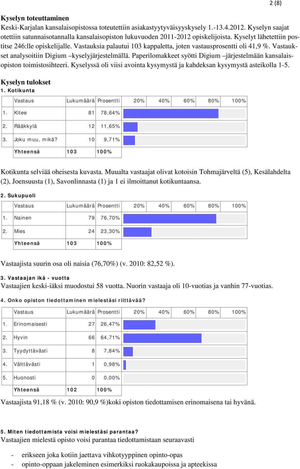 Vastauksia palautui 103 kappaletta, joten vastausprosentti oli 41,9 %. Vastaukset analysoitiin Digium kyselyjärjestelmällä.