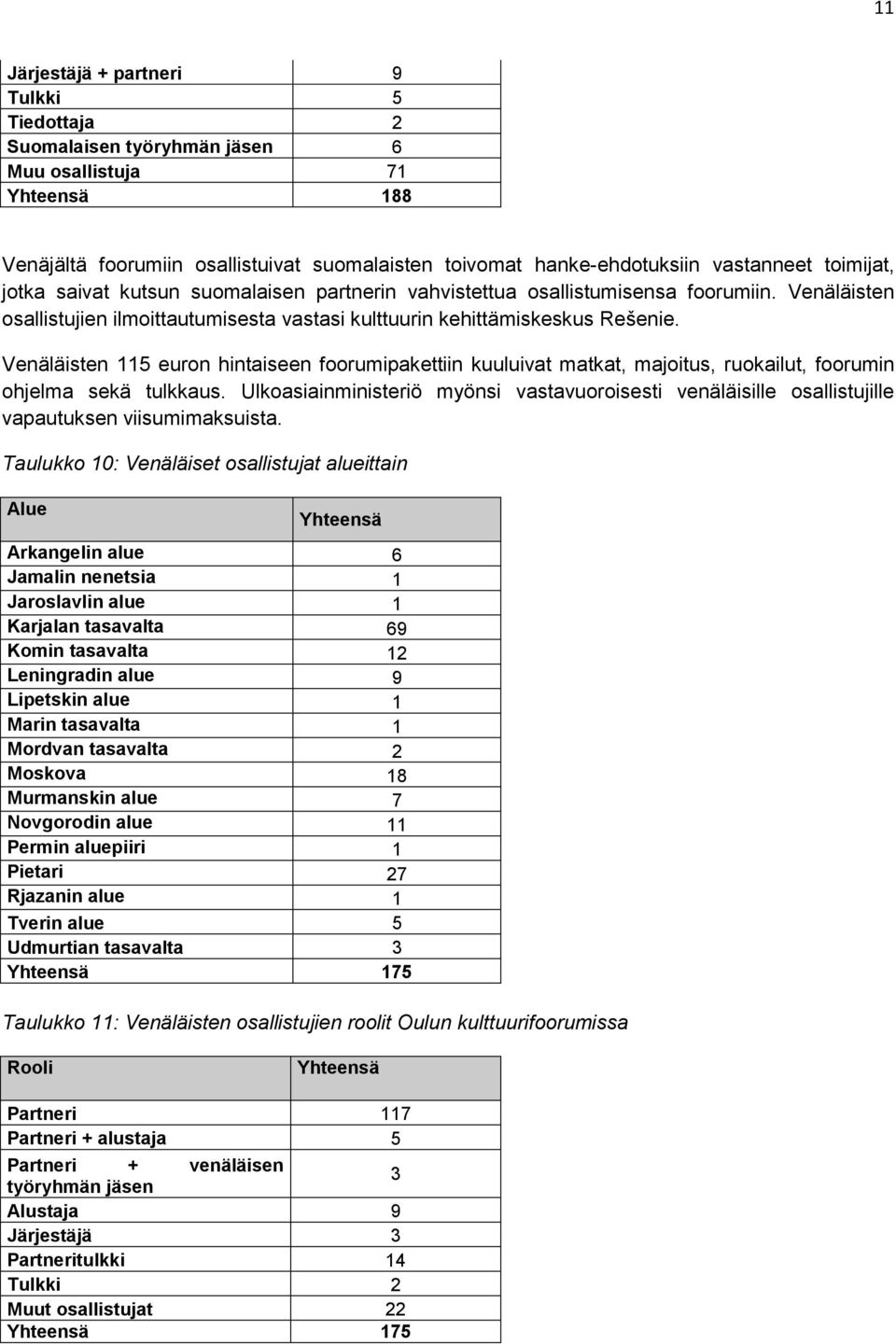 Venäläisten 115 euron hintaiseen foorumipakettiin kuuluivat matkat, majoitus, ruokailut, foorumin ohjelma sekä tulkkaus.