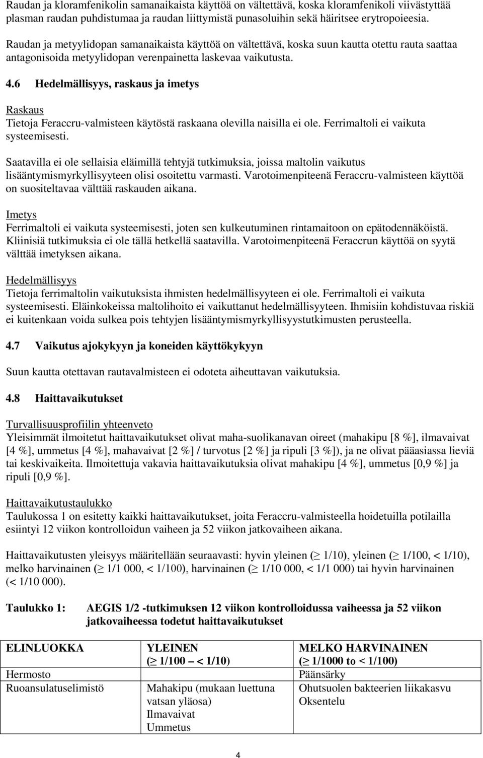 6 Hedelmällisyys, raskaus ja imetys Raskaus Tietoja Feraccru-valmisteen käytöstä raskaana olevilla naisilla ei ole. Ferrimaltoli ei vaikuta systeemisesti.