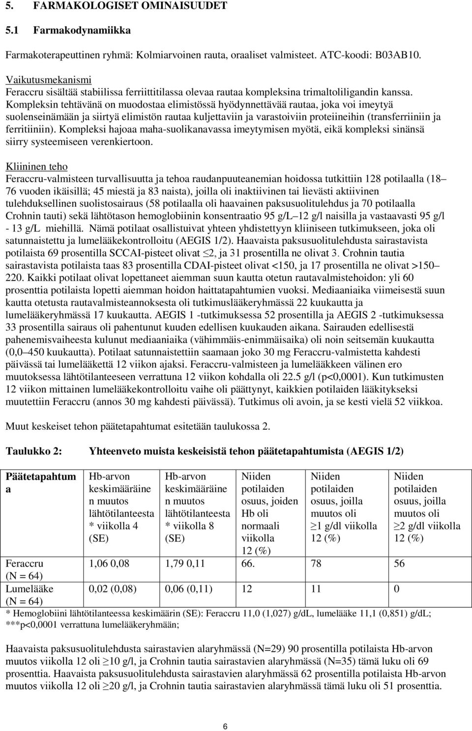 Kompleksin tehtävänä on muodostaa elimistössä hyödynnettävää rautaa, joka voi imeytyä suolenseinämään ja siirtyä elimistön rautaa kuljettaviin ja varastoiviin proteiineihin (transferriiniin ja