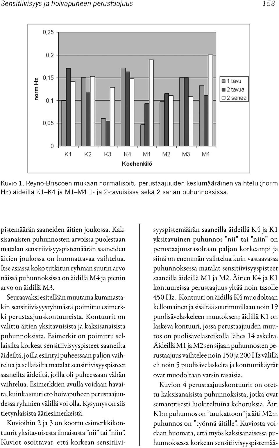Kaksisanaisten puhunnosten arvoissa puolestaan matalan sensitiivisyyspistemäärän saaneiden äitien joukossa on huomattavaa vaihtelua.