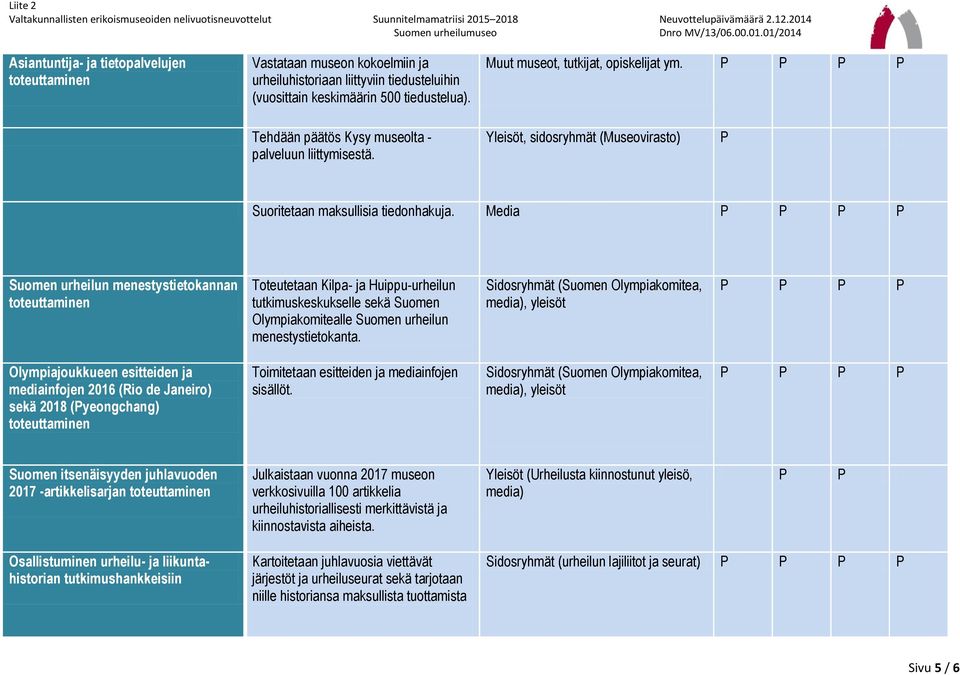 Media Suomen urheilun menestystietokannan toteuttaminen Toteutetaan Kilpa- ja Huippu-urheilun tutkimuskeskukselle sekä Suomen Olympiakomitealle Suomen urheilun menestystietokanta.