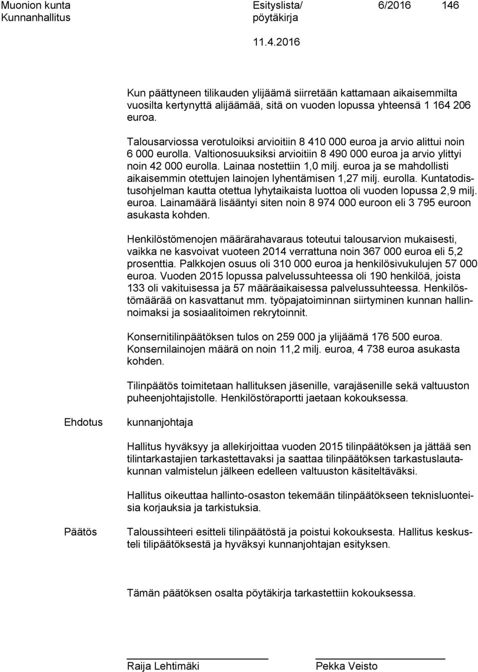 Lainaa nostettiin 1,0 milj. euroa ja se mahdollisti aikaisemmin otettujen lainojen lyhentämisen 1,27 milj. eurolla.