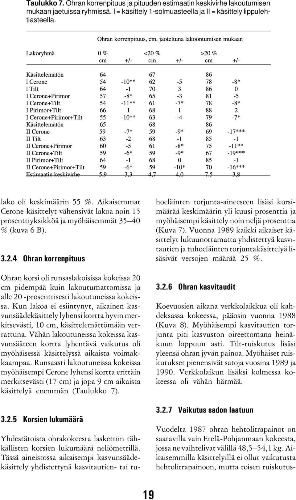 4 Ohran korrenpituus Ohran korsi oli runsaslakoisissa kokeissa 20 cm pidempää kuin lakoutumattomissa ja alle 20 -prosenttisesti lakoutuneissa kokeissa.