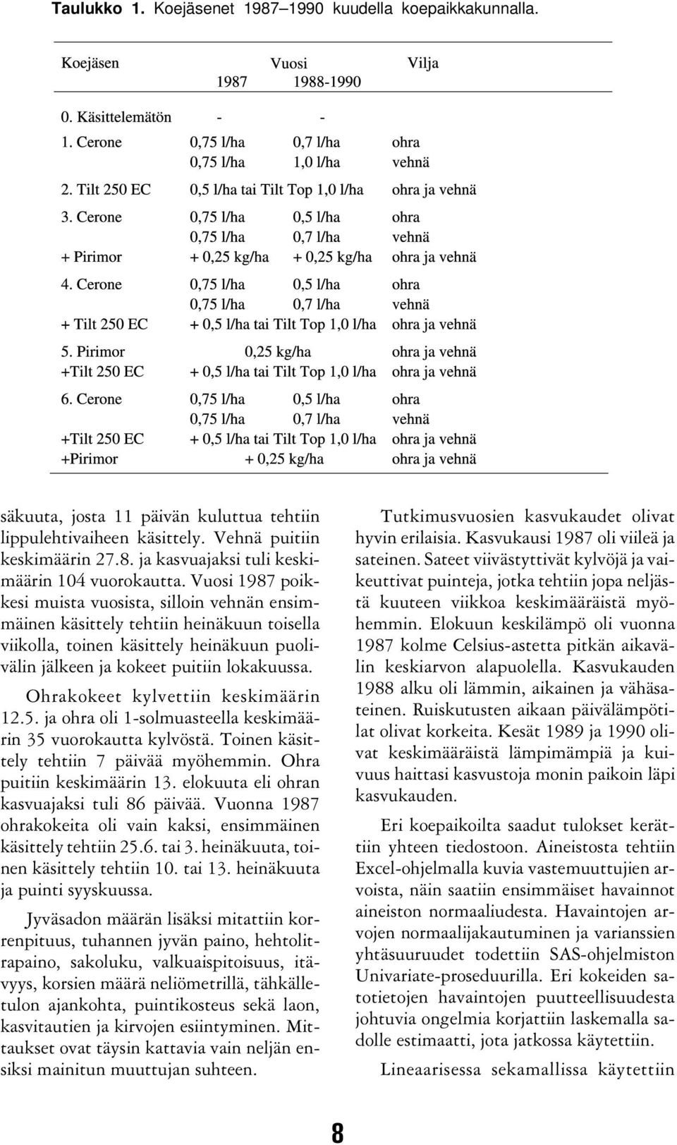 Ohrakokeet kylvettiin keskimäärin 12.5. ja ohra oli 1-solmuasteella keskimäärin 35 vuorokautta kylvöstä. Toinen käsittely tehtiin 7 päivää myöhemmin. Ohra puitiin keskimäärin 13.