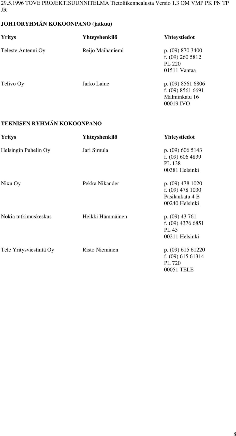 (09) 8561 6691 Malminkatu 16 00019 IVO TEKNISEN RYHMÄN KOKOONPANO Yritys Yhteyshenkilö Yhteystiedot Helsingin Puhelin Oy Jari Simula p. (09) 606 5143 f.