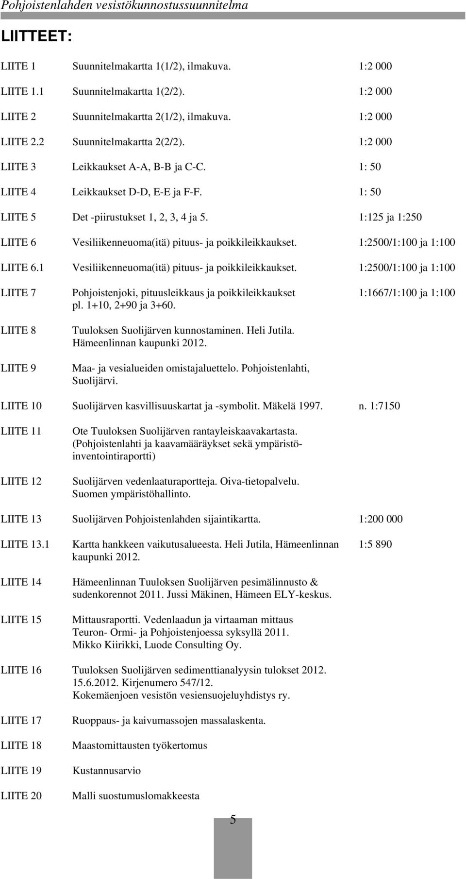 1:125 ja 1:250 LIITE 6 Vesiliikenneuoma(itä) pituus- ja poikkileikkaukset. 1:2500/1:100 ja 1:100 LIITE 6.1 Vesiliikenneuoma(itä) pituus- ja poikkileikkaukset.