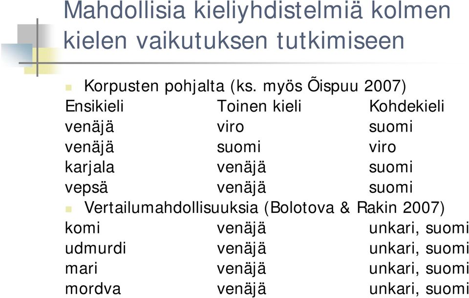 karjala venäjä suomi vepsä venäjä suomi Vertailumahdollisuuksia (Bolotova & Rakin 2007) komi