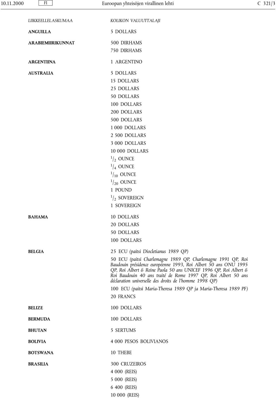 1 000 DOLLARS 2 500 DOLLARS 3 000 DOLLARS 10 000 DOLLARS 1 / 2 OUNCE 1 / 4 OUNCE 1 / 10 OUNCE 1 / 20 OUNCE 1 POUND 1 / 2 SOVEREIGN BAHAMA BELGIA BELIZE BERMUDA BHUTAN BOLIVIA BOTSWANA BRASILIA 10