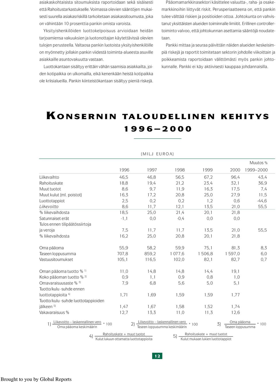 Yksityishenkilöiden luottokelpoisuus arvioidaan heidän tarjoamiensa vakuuksien ja luotonottajan käytettävissä olevien tulojen perusteella.