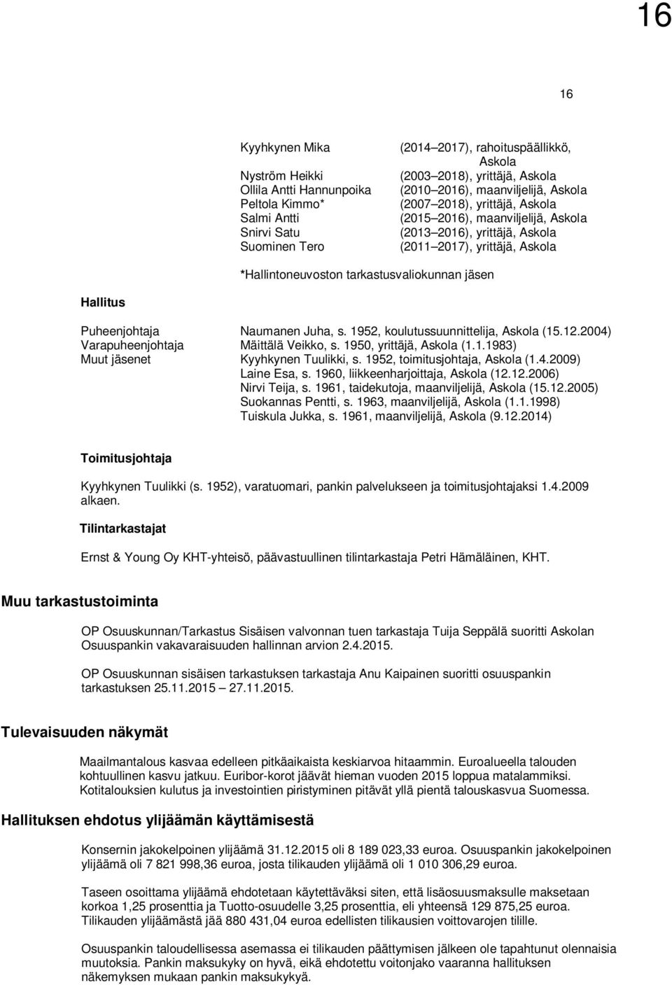 Hallitus Puheenjohtaja Naumanen Juha, s. 1952, koulutussuunnittelija, Askola (15.12.2004) Varapuheenjohtaja Mäittälä Veikko, s. 1950, yrittäjä, Askola (1.1.1983) Muut jäsenet Kyyhkynen Tuulikki, s.