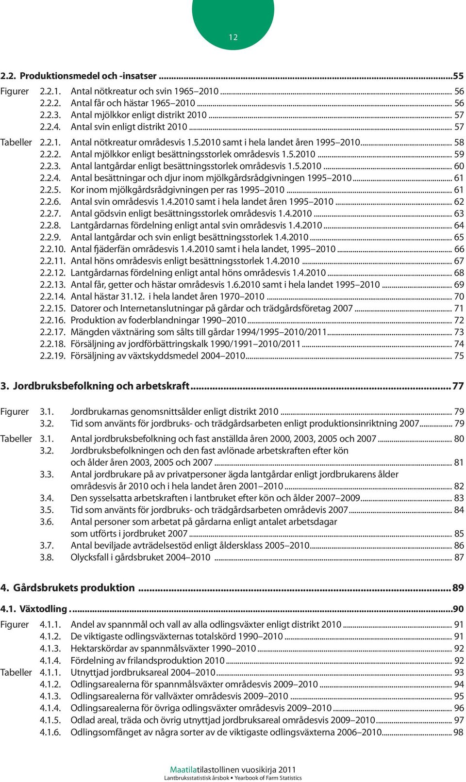 2.3. Antal lantgårdar enligt besättningsstorlek områdesvis 1.5.2010... 60 2.2.4. Antal besättningar och djur inom mjölkgårdsrådgivningen 1995 2010... 61 2.2.5. Kor inom mjölkgårdsrådgivningen per ras 1995 2010.