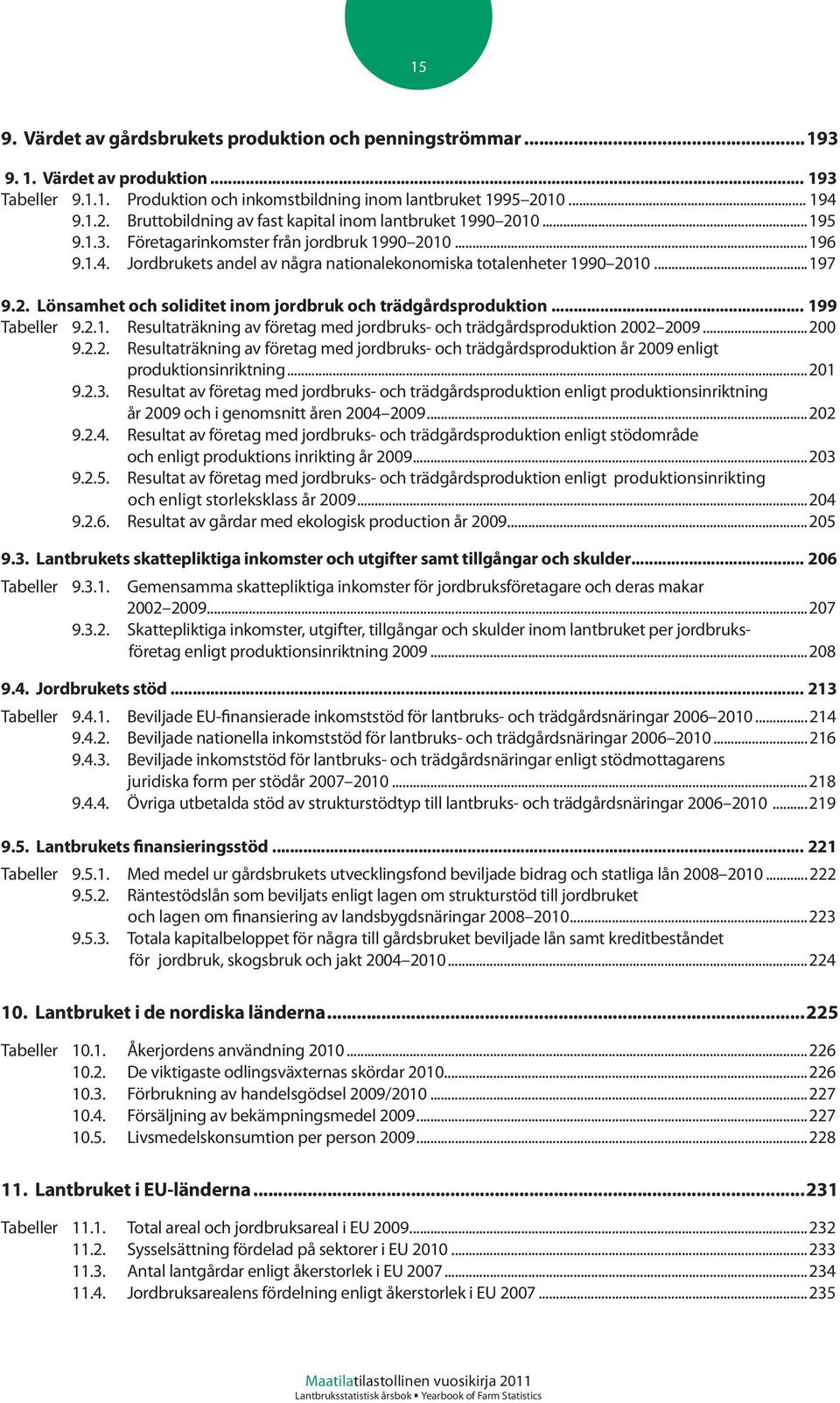 ..197 9.2. Lönsamhet och soliditet inom jordbruk och trädgårdsproduktion... 199 Tabeller 9.2.1. Resultaträkning av företag med jordbruks- och trädgårdsproduktion 2002 2009...200 9.2.2. Resultaträkning av företag med jordbruks- och trädgårdsproduktion år 2009 enligt produktionsinriktning.