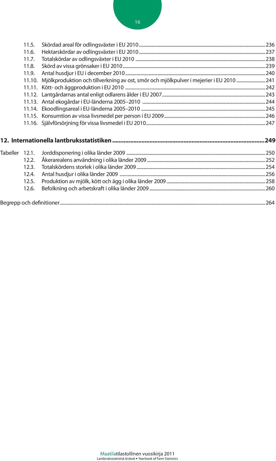 12. Lantgårdarnas antal enligt odlarens ålder i EU 2007...243 11.13. Antal ekogårdar i EU-länderna 2005 2010...244 11.14. Ekoodlingsareal i EU-länderna 2005 2010...245 11.15.