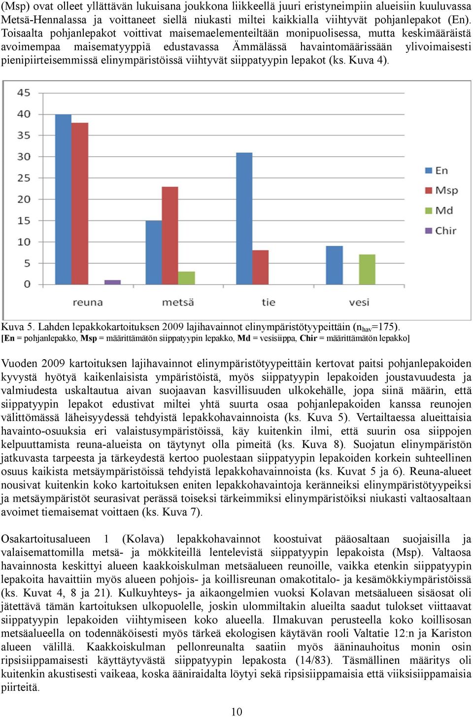 elinympäristöissä viihtyvät siippatyypin lepakot (ks. Kuva 4). Kuva 5. Lahden lepakkokartoituksen 2009 lajihavainnot elinympäristötyypeittäin (n hav =175).