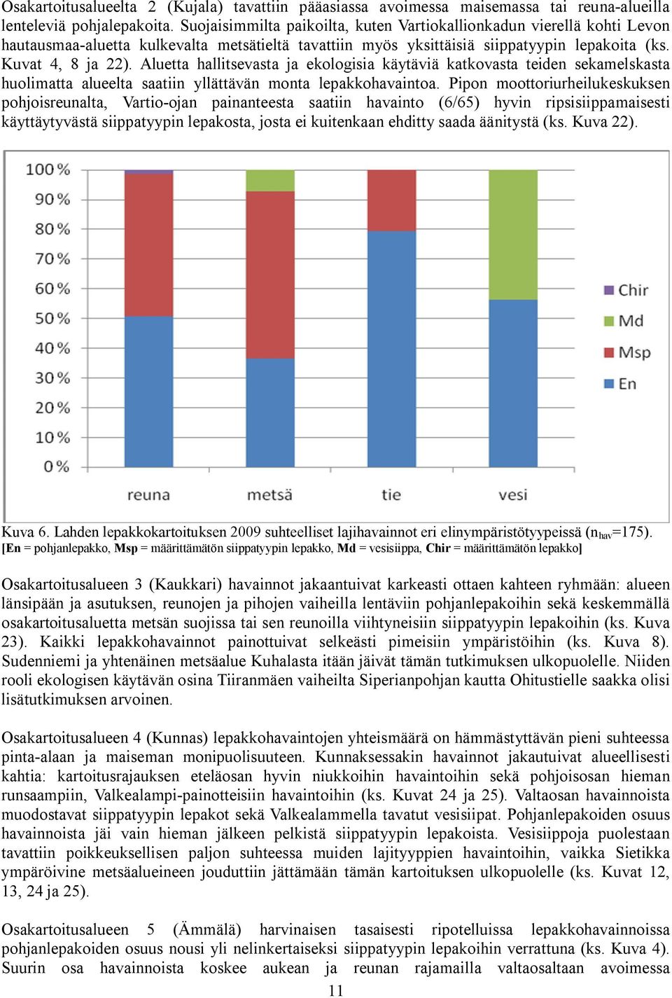 Aluetta hallitsevasta ja ekologisia käytäviä katkovasta teiden sekamelskasta huolimatta alueelta saatiin yllättävän monta lepakkohavaintoa.