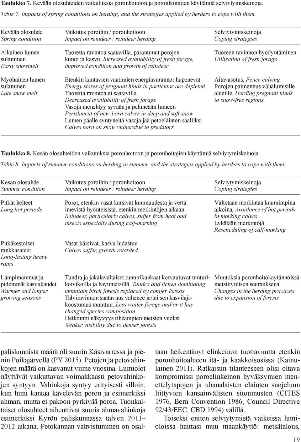 Kevään olosuhde Vaikutus poroihin / poronhoitoon Selviytymiskeinoja Spring condition Impact on reindeer / reindeer herding Coping strategies Aikainen lumen Tuoretta ravintoa saatavilla, parantunut