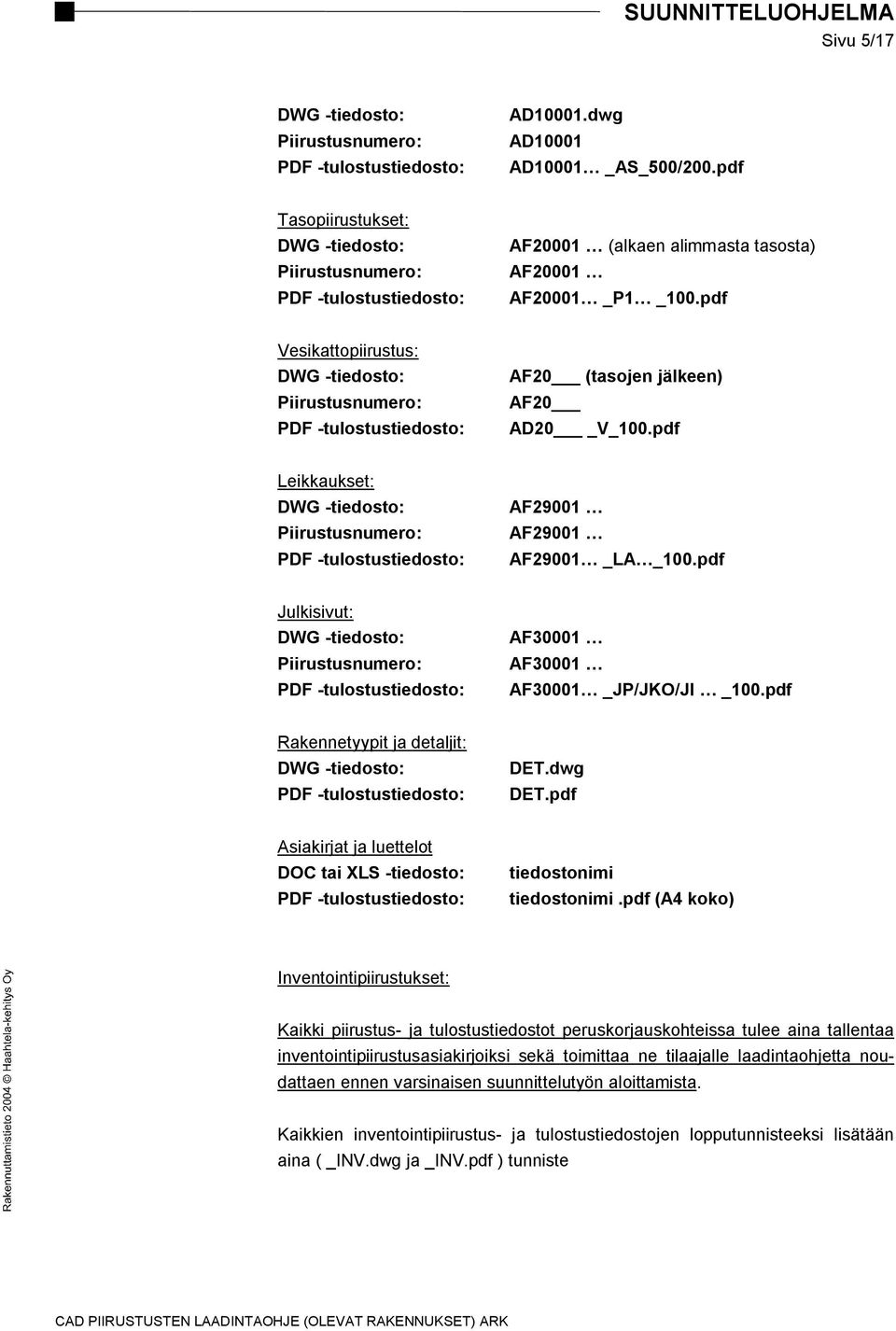 pdf Vesikattopiirustus: DWG -tiedosto: Piirustusnumero: PDF -tulostustiedosto: AF20 (tasojen jälkeen) AF20 AD20 V_100.