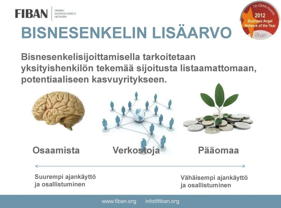 potentiaaliseen kasvuyritykseen.