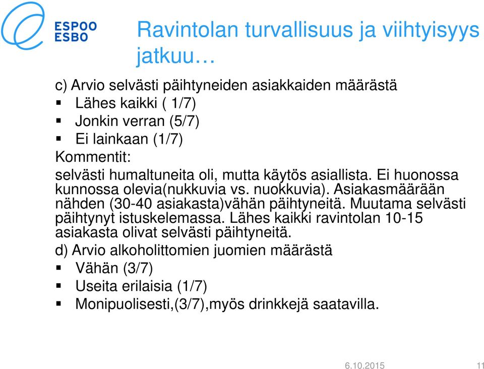 Asiakasmäärään nähden (30-40 asiakasta)vähän päihtyneitä. Muutama selvästi päihtynyt istuskelemassa.