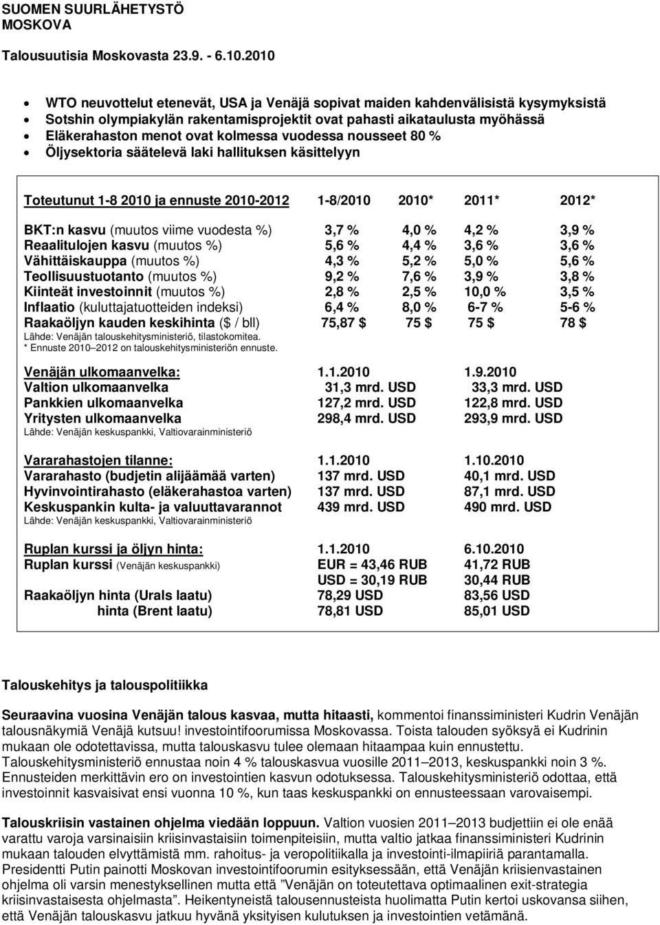 vuodessa nousseet 80 % Öljysektoria säätelevä laki hallituksen käsittelyyn Toteutunut 1-8 2010 ja ennuste 2010-2012 1-8/2010 2010* 2011* 2012* BKT:n kasvu (muutos viime vuodesta %) 3,7 % 4,0 % 4,2 %