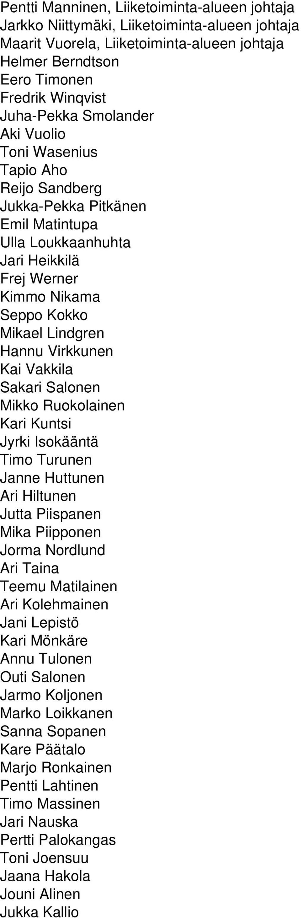 Kai Vakkila Sakari Salonen Mikko Ruokolainen Kari Kuntsi Jyrki Isokääntä Timo Turunen Janne Huttunen Ari Hiltunen Jutta Piispanen Mika Piipponen Jorma Nordlund Ari Taina Teemu Matilainen Ari